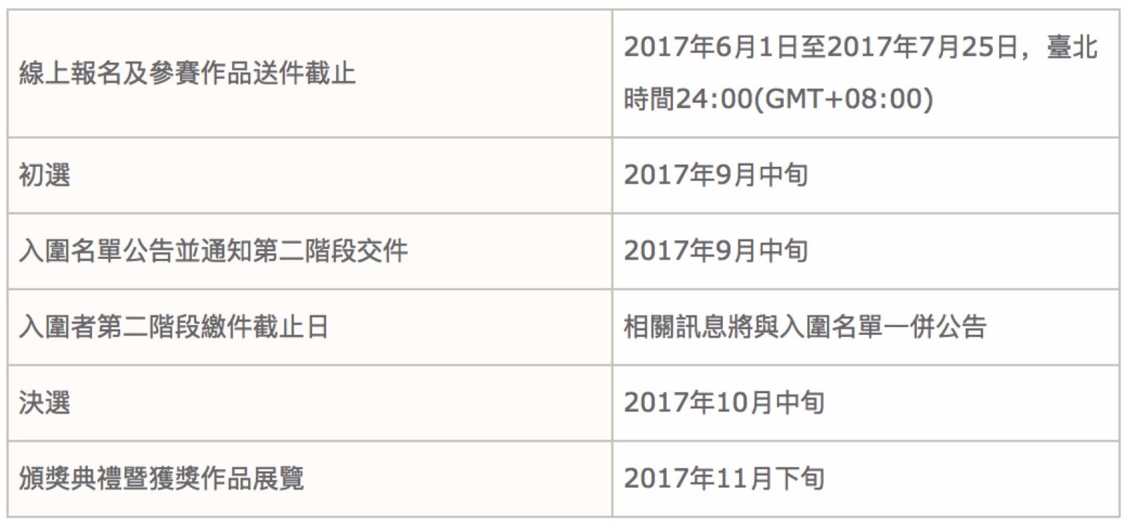 2017臺灣國際學生創意設計大賽