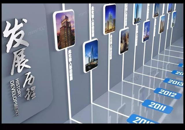 企業文化墻創意設計圖